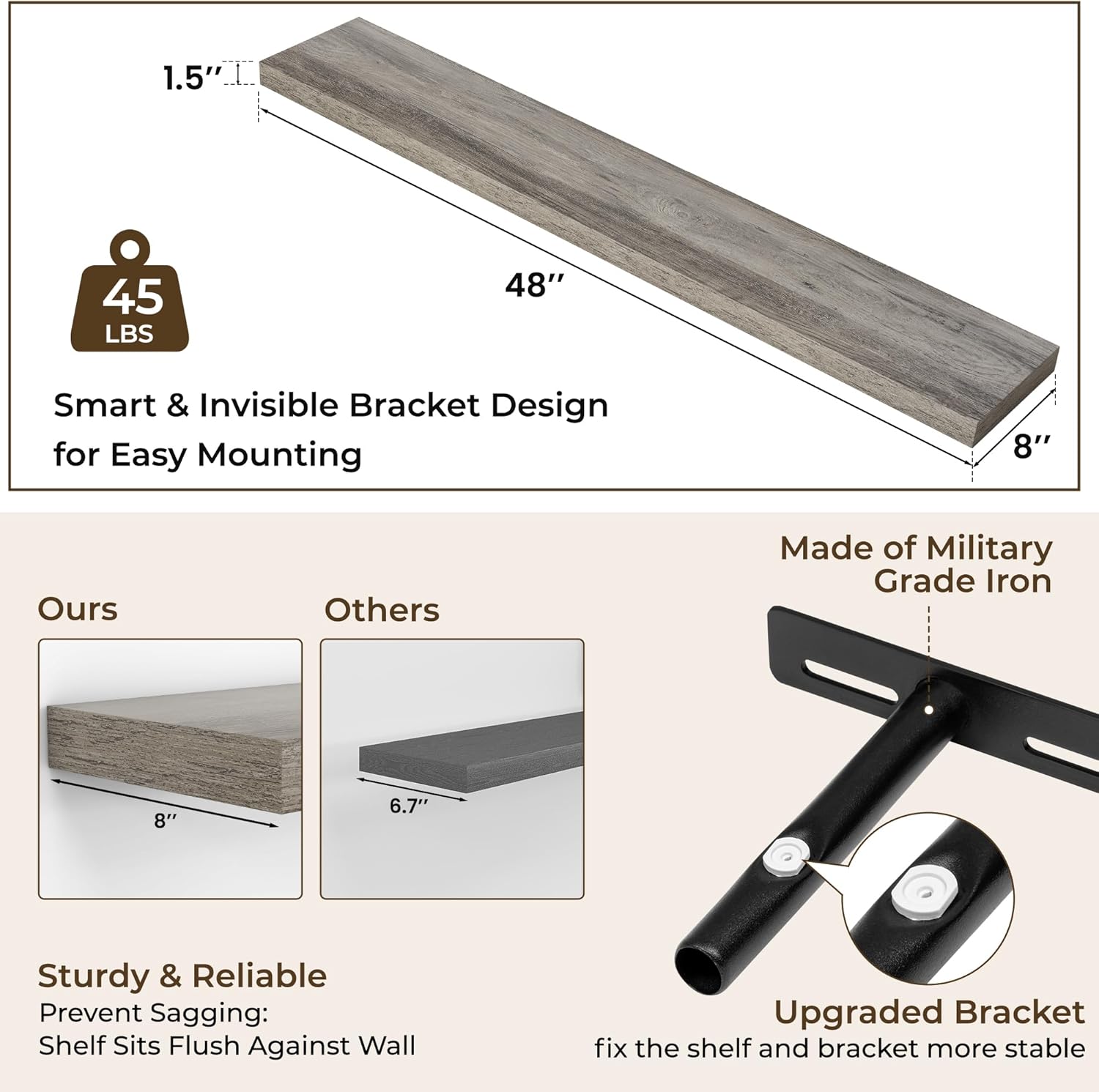 RICHFOCUS 48Inch Floating Shelves for Wall 1 Pack Shelves for Bedroom|Kitchen|Bathroom Wall Mounted Rustic Wood Floating Shelf with Invisible Brackets for Books|Storage|Decor, Grey