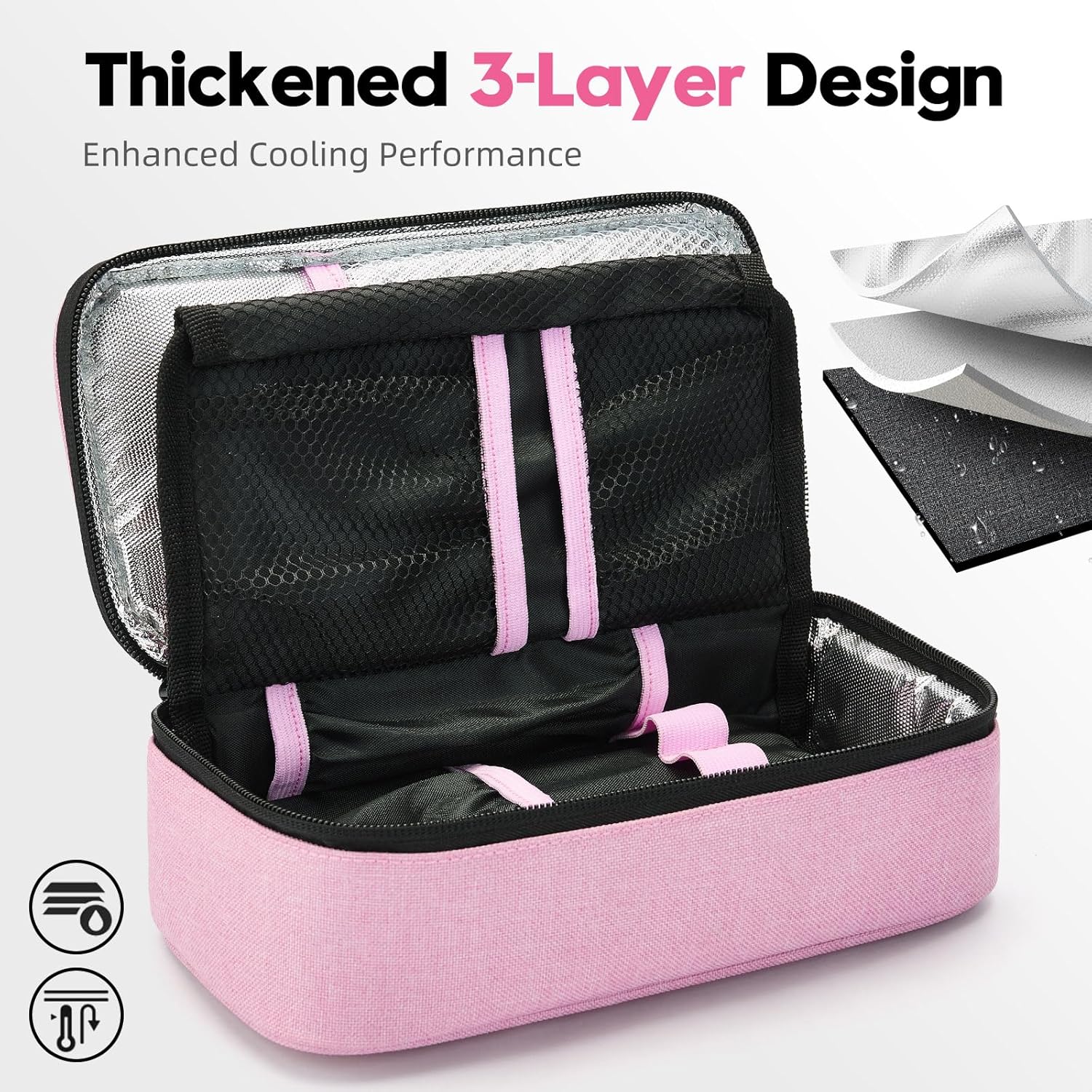 ALLCAMP Insulin Cooler Travel Case Diabetic Medication Cooler with 4 Ice Pack - Medical Cooler Bag Portable and Reusable(Pink)