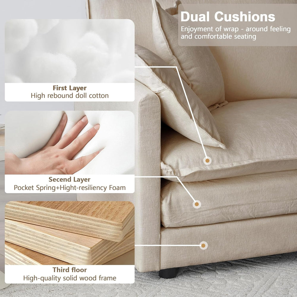 Modular Sectional Sofa, 76.7 Inch I-Shaped Cloud Sofa with Deep Seat Comforta...