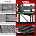 Set of 2 48" Wide Heavy Duty Garage Shelving Units,3000LBS 24 Deep Storage Shelves,Metal Garage Shelves,Large Storage Rack,Steel Shelf,Industrial Shelving for Shop,Warehouse,48" W x 24" D x 70" H
