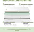 Twin XL Memory Foam Mattress, 5 Inch Bed Mattress in a Box with Cooling Green Tea Gel, Relieve Pressure with Medium Support, CertiPUR-US Certified, 80''L x 38''W, White