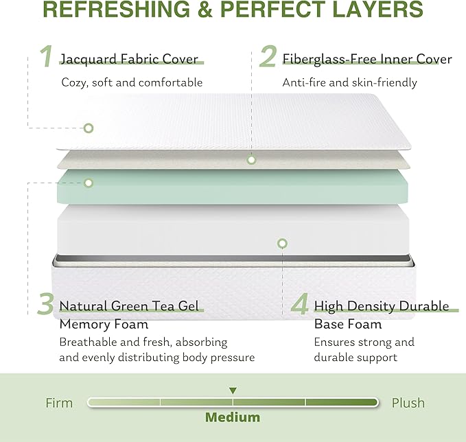 Twin XL Memory Foam Mattress, 10 Inch Bed Mattress in a Box with Cooling Green Tea Gel, Relieve Pressure with Medium Support, CertiPUR-US Certified, 80''L x 38''W, White
