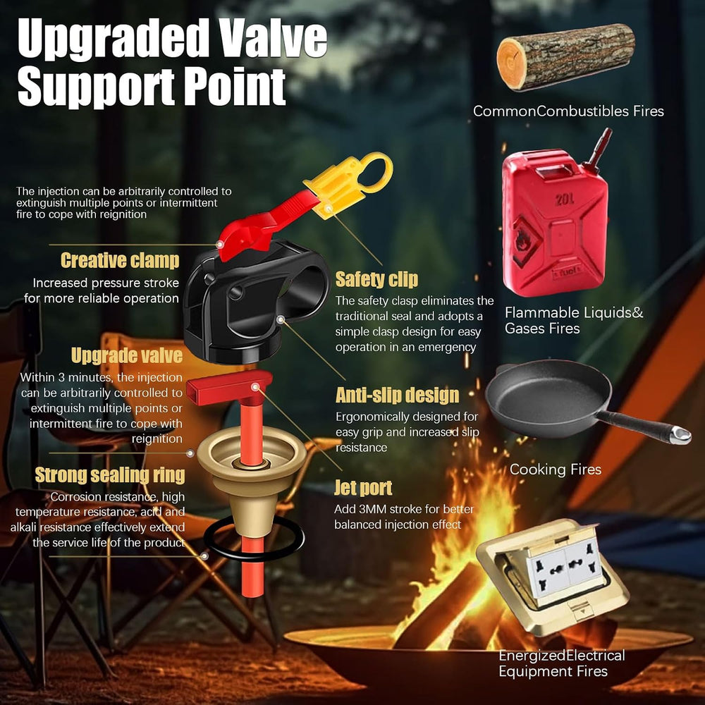 Portable Fire Extinguisher Spray With Bracket Can Prevent Re-Ignition,Best Su...