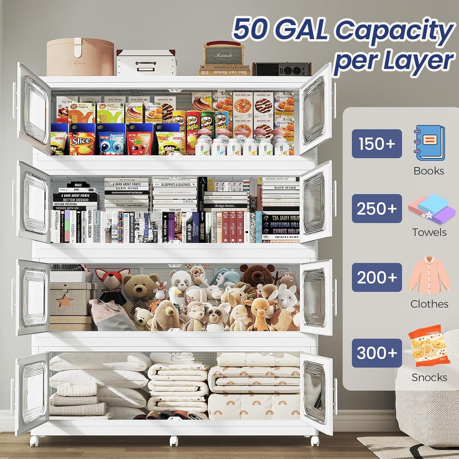 150 Gallon Extra Large Storage Bin with Lid and Wheels, Stackable Collapsible Plastic Storage Box with Door, Foldable Organizer for Closet, Kitchen, Office, Living Room, 3 Pack White