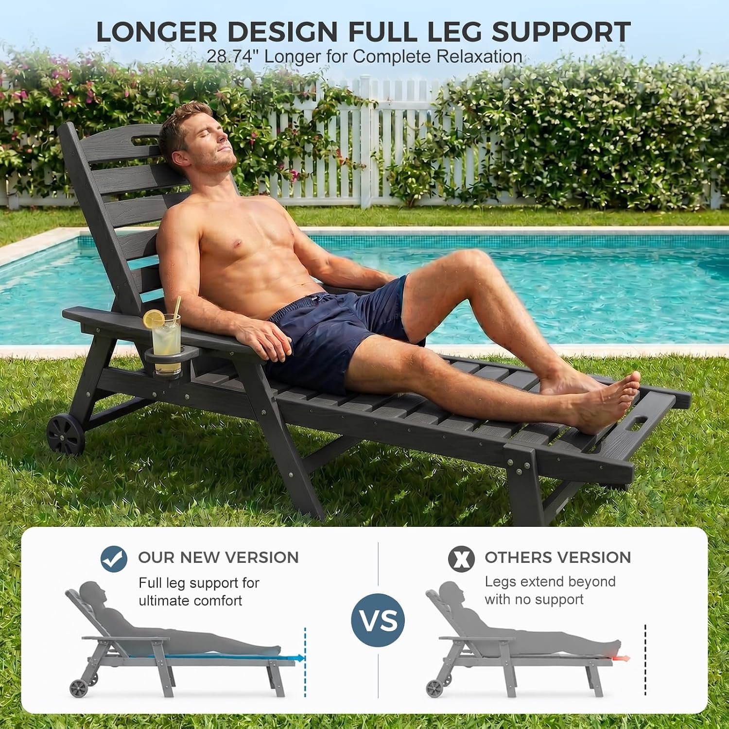 WACASA HDPE Pool Lounge Chairs with Wheels & Cup Holder, 6-Position Adjustable Outdoor Lounge Chair, Easy 20-Min Assembly, 450LBS Bearing, Patio Lounger Recliner for Poolside, Deck, Backyard (Grey)