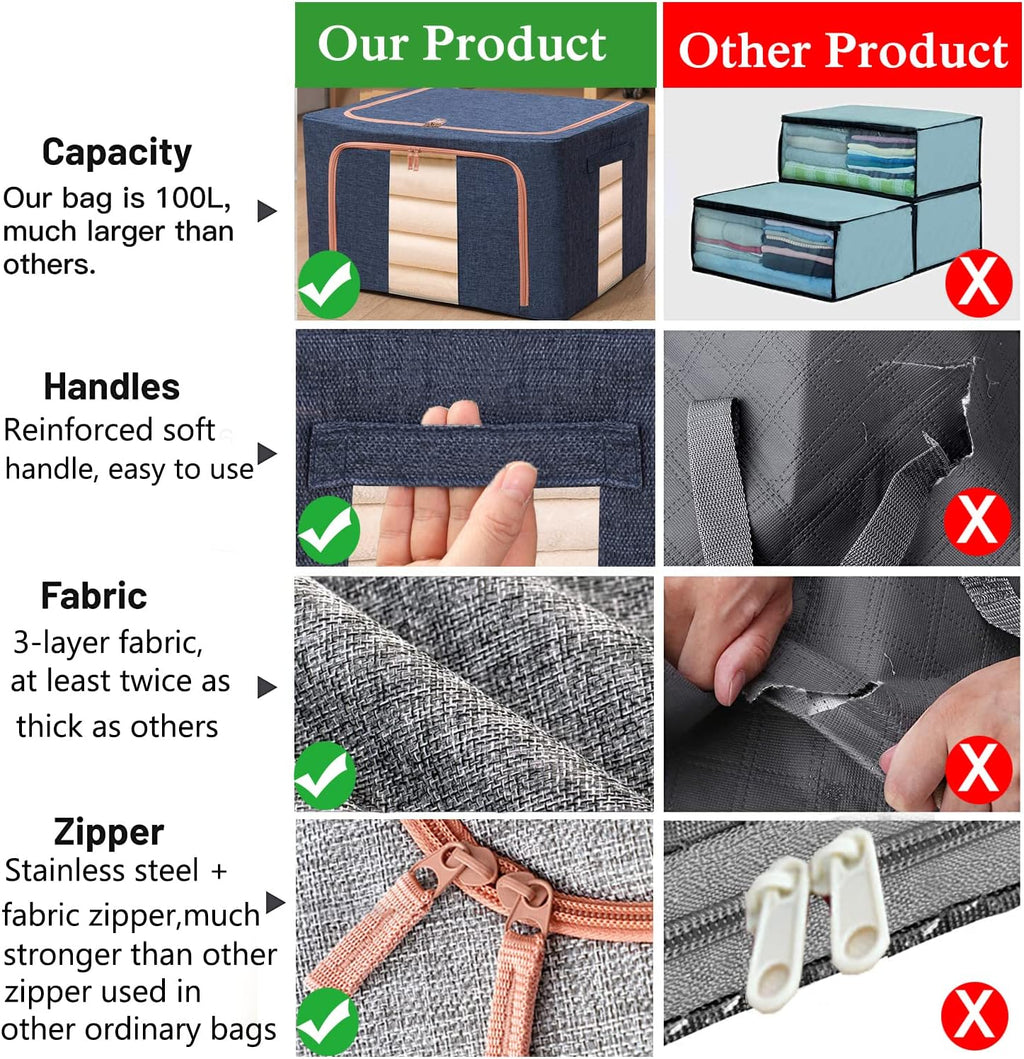 Extra Large Clothes Storage Bins with Metal Frame, Foldable Organizer for Home Organization, 2-Way Zipper, Clear Window Storage Bags for Clothes, Bedding, Seasonal Storage, 100L x 3Pack