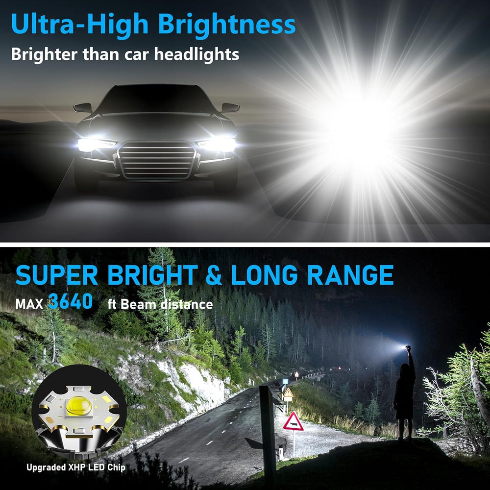 Rechargeable Flashlights High Lumens, 100000LM LED Super Bright Flash Light