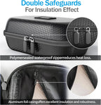Insulin Cooler Travel Case TSA Approved, Refrigerated Medicine Travel Case with Temperature Display, Wrist Strap & 2 Reusable Ice Packs, Gift For Daily and Trip