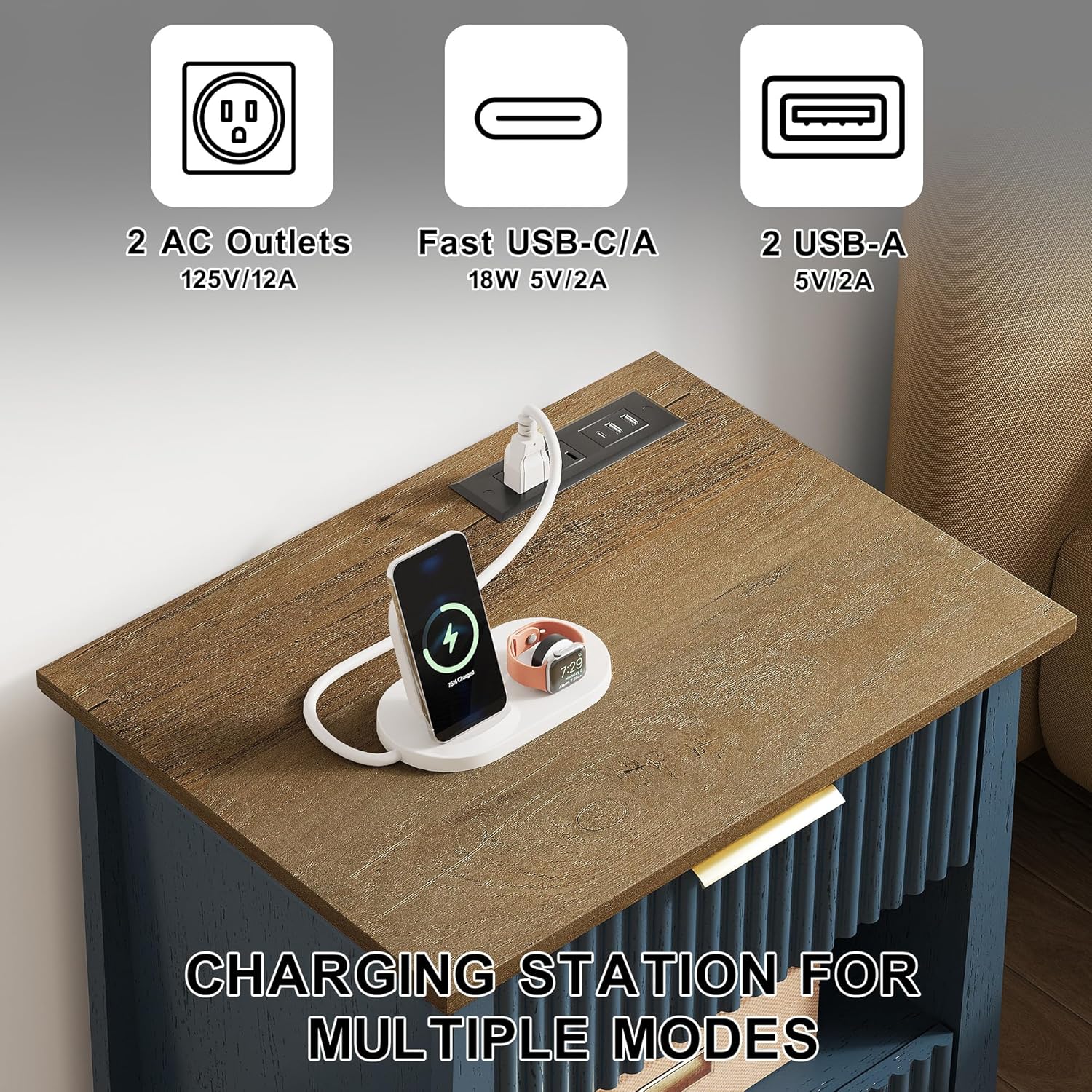 HIFYOBRO Fluted Nightstands with Charging Station & Motion Sensor Light, Modern Bedside Tables with 2 Drawers and Storage Shelf for Bedroom, Living Room,Blue