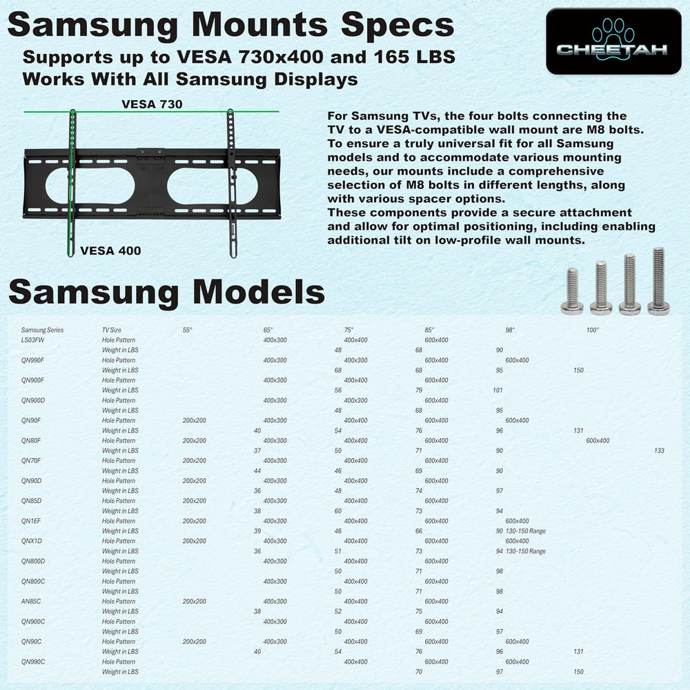 Cheetah Tilt TV Wall Mount for Samsung Neo QLED TVs, 1.5” Profile, Fits 24” S...