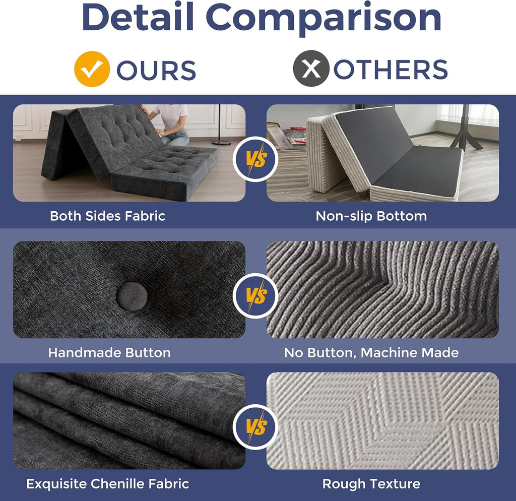 MAXYOYO 6" Folding Sofa Bed for Floor, Tufted Tri-Fold Floor Mattress with Chenille Fabric, Twin Size Portable Sofa Couch Guest Mat for Adults, Foldable Topper for Camping, Dark Grey, 35.4"x75"