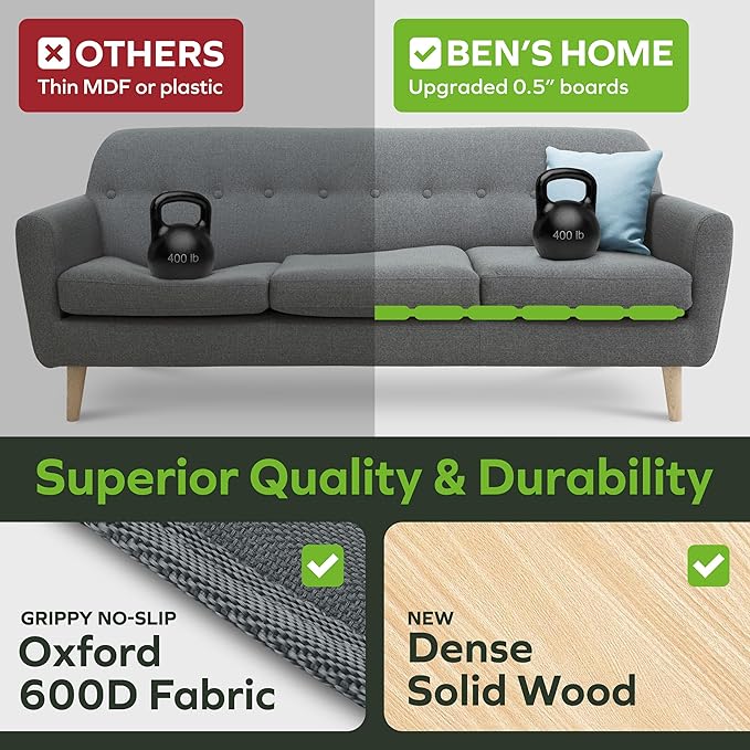 BEN'SHOME® Deep Couch Cushion Support for fix Sagging Seats - Heavy Duty Solid .5" Wood Sofa Support Board | Adjustable 68"-81" x 23" Under Cushion Insert | Non-Slip Furniture Saver | 400 LB Capacity