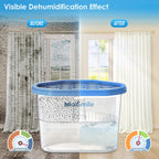 Moisture Absorbers 9 Pack, Fragrance-Free Closet Dehumidifier for Bathroom, Car ＆ Basement, 10.5 oz Refillable Humidity Absorber Boxes