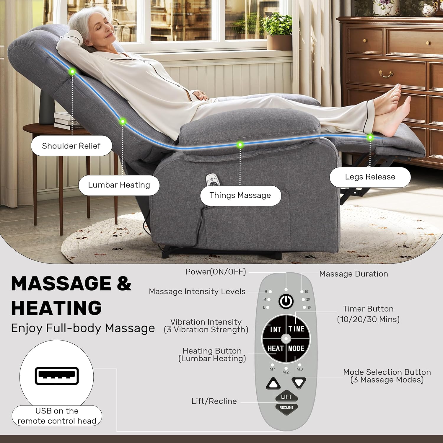 jonpony Power Lift Recliner Chair for Elderly, Big and Tall Lift Chair with Massage and Heat for Living Room, Fabric Electric Recliner Chairs with Side Pocket, USB Charge Port Grey