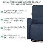 Evolur Holland Upholstered Plush Seating Glider Swivel, Glider Chair for Nursery in Navy, Modern Nursery Glider, Tool-Free Assembly, Easy to Clean, Environmentally Conscious Glider