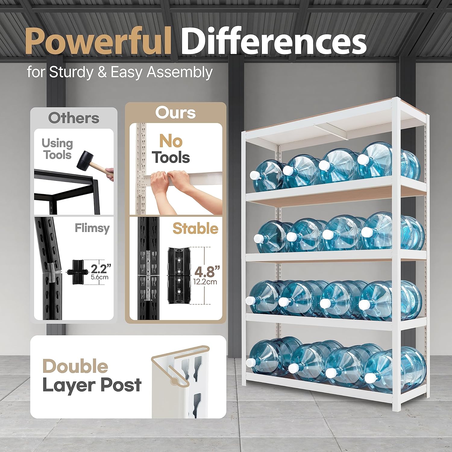 HOMEDANT House Lift-Beam White 48" Wide Boltless Heavy Duty Garage Storage Shelving Adjustable 5-Tier Metal Shelves Laminated Organization Shelf Industrial Utility Rack Pantry Shed Office Store 2Pack