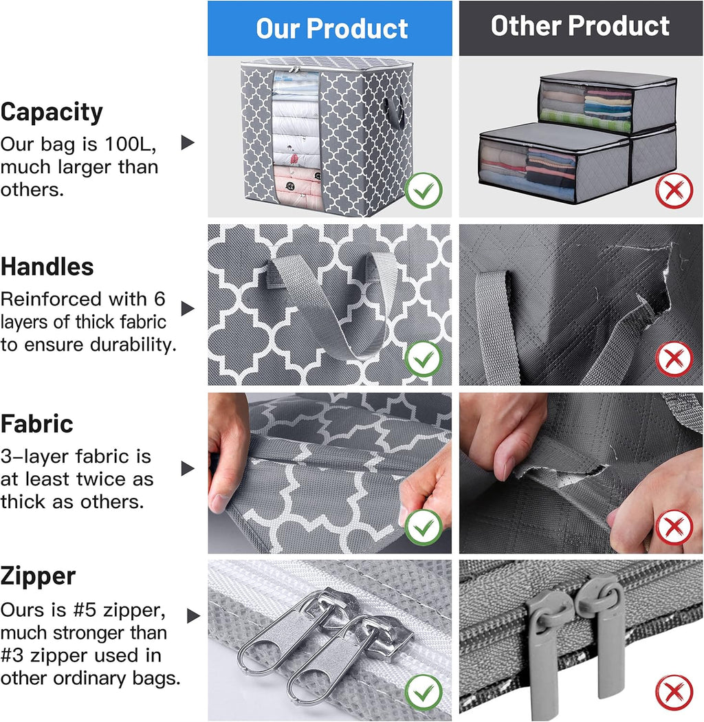 WISELIFE Storage Bags [3 Pack/100L] Large Blanket Clothes Organization and Storage Containers for Comforters,Bedding, Foldable Organizer with Reinforced Handle, Clear Window, Sturdy Zippers,Light Gray