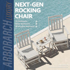 Outdoor Rocking Chair Oversized of 2 & Side Table Set, HDPE All Weather Resistant Patio Rocker, 31.5" High Back 21.5" Deep Seat Porch Chairs Set for Lawn Garden Deck Balcony 400lbs Capacity(White)