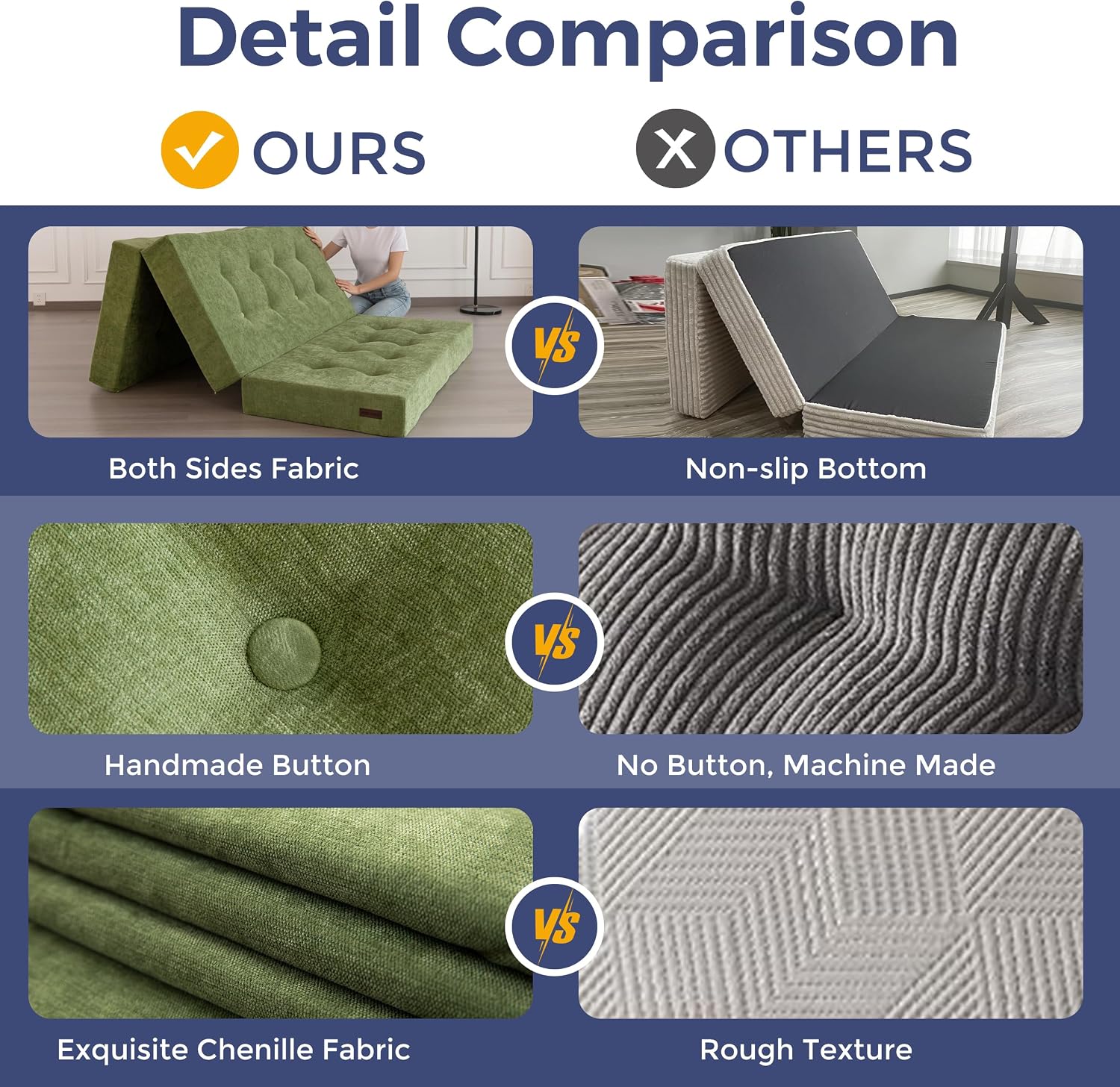 MAXYOYO 6" Folding Sofa Bed for Floor, Tufted Tri-Fold Floor Mattress | Twin Size Portable Sofa Couch Guest Mat with Chenille Fabric for Adults, Foldable Topper for Camping, Green, Twin