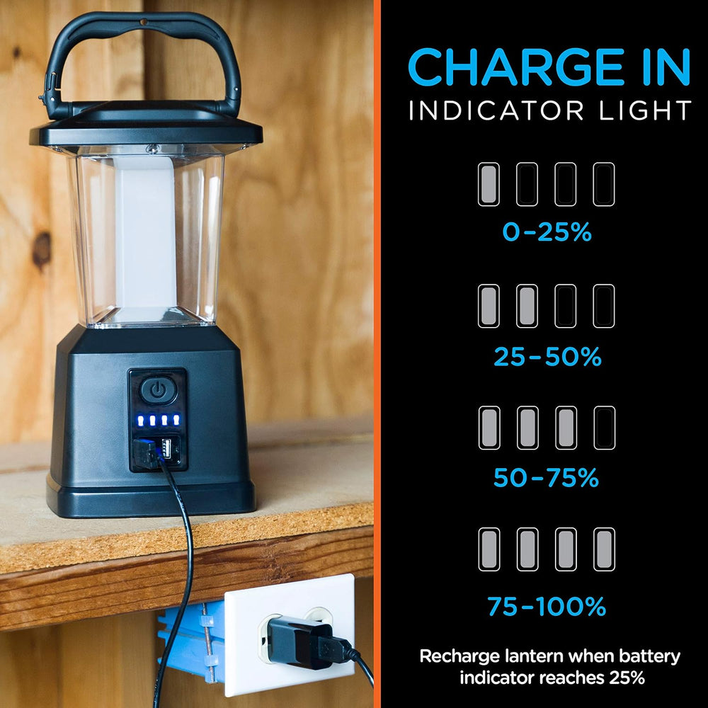 Enbrighten LED Camping Lantern, Battery Powered, Carabiner Handle, Hiking Gea...