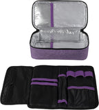 ALLCAMP Insulin Cooler Travel Case for Diabetic Organize Medication with 4 Ice Packs Purple(9X 4.72x 3.14 inches)