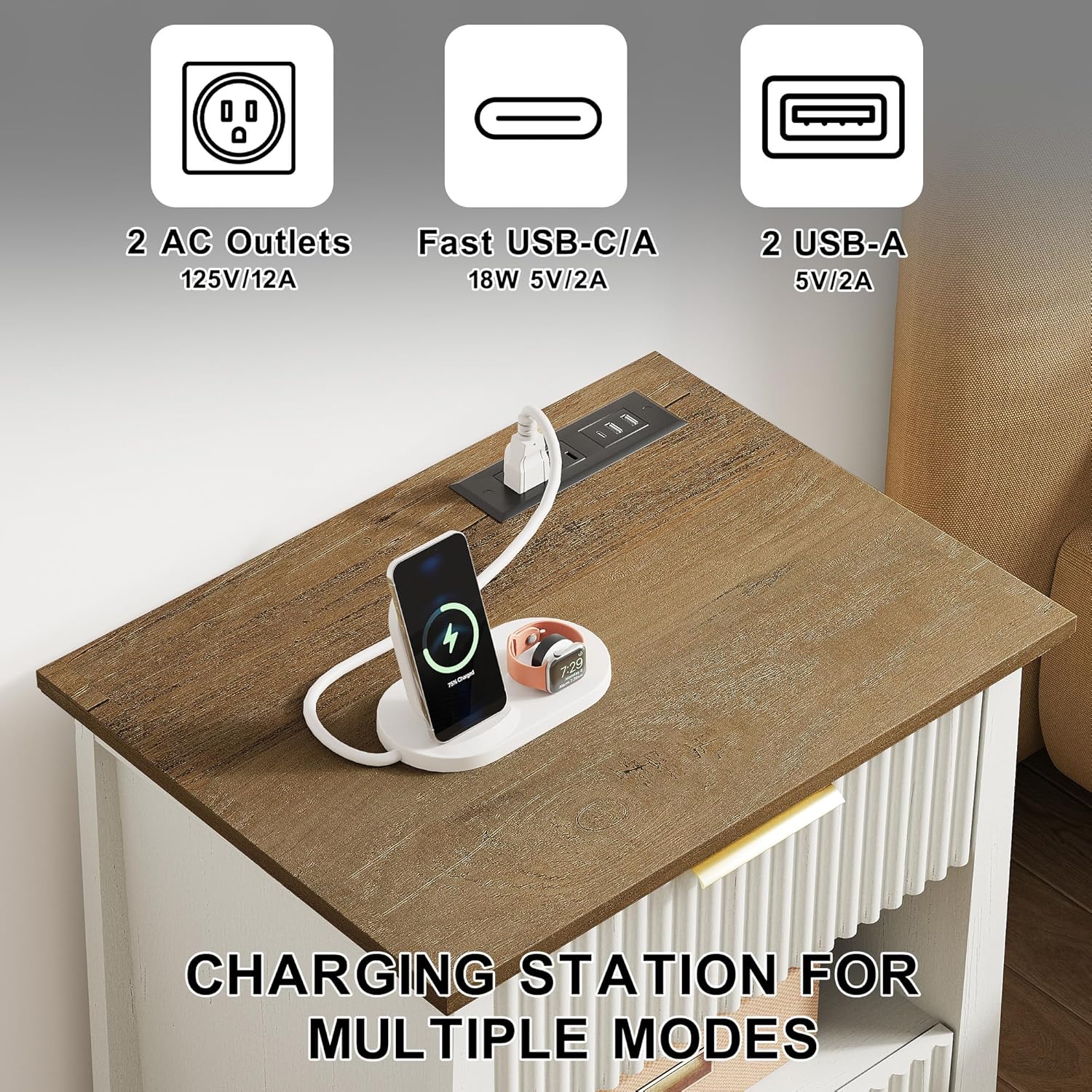 HIFYOBRO Fluted Nightstands with Charging Station & Motion Sensor Light, Modern Bedside Tables with 2 Drawers and Storage Shelf for Bedroom, White