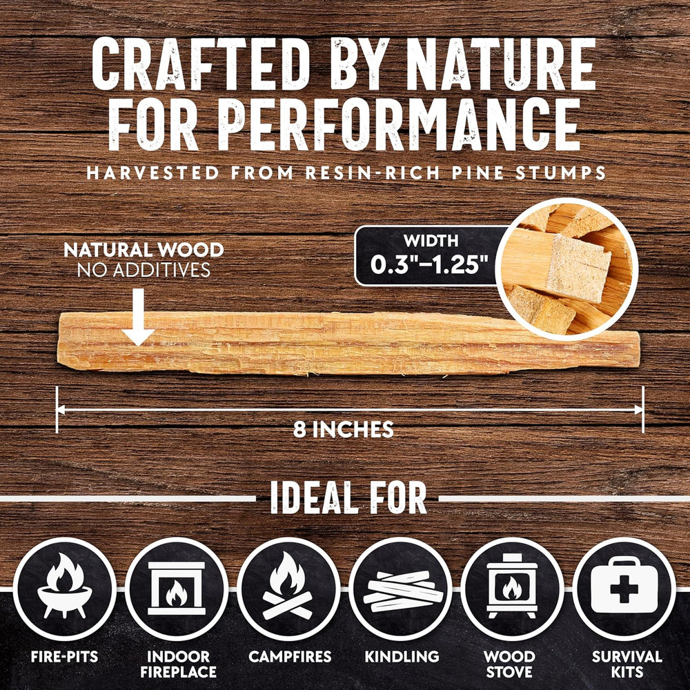 Billy Buckskin 10lb Fatwood Fire Starter Sticks, 100% Natural Firestarter
