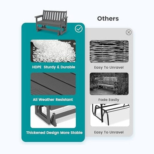 SERWALL 2 Person Patio Glider Bench, HDPE All Weather Swinging Bench, Grey
