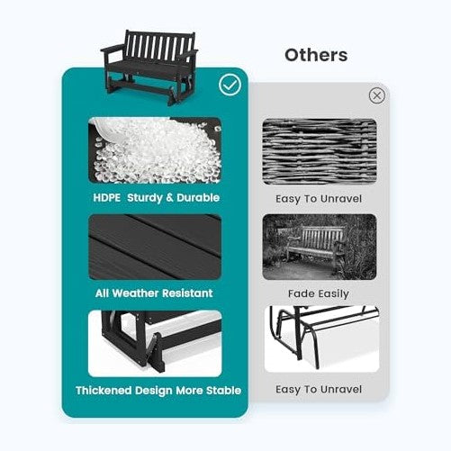SERWALL 2 Person Patio Glider Bench, HDPE All Weather Swinging Bench, Black
