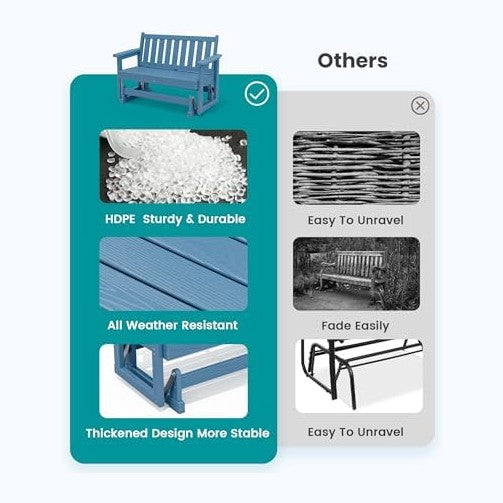 SERWALL 2 Person Patio Glider Bench, HDPE All Weather Swinging Bench, Navy